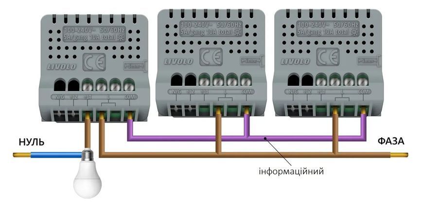 Розумний сенсорний прохідний/перехресний димер EC Livolo сірий ZigBee (VL-C7FC1SDZ2-2IP) VL-C7FC1SDZ2-2IP фото