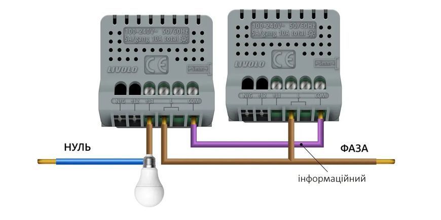 Розумний сенсорний прохідний/перехресний димер EC Livolo сірий ZigBee (VL-C7FC1SDZ2-2IP) VL-C7FC1SDZ2-2IP фото